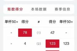 电子竞技下载app-利物浦回归首秀大放异彩，丁俊晖主场球迷高呼名字